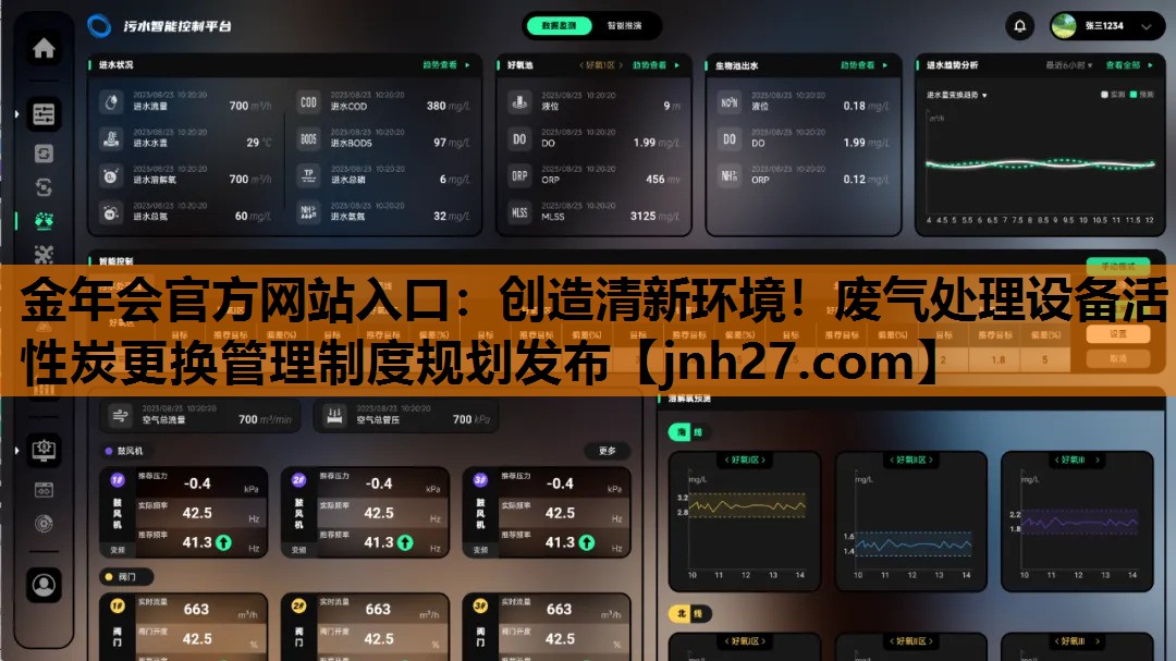 金年会官方网站入口：创造清新环境！废气处理设备活性炭更换管理制度规划发布