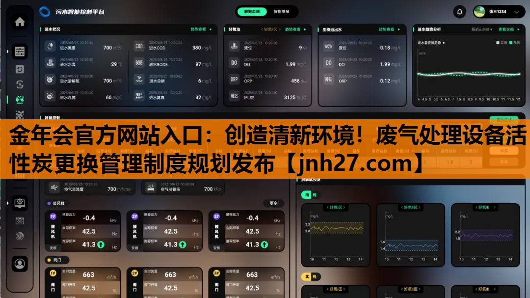 创造清新环境！废气处理设备活性炭更换管理制度规划发布